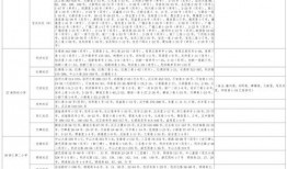 缅北医生爆料视频大全最新,真实事件背后的惊悚真相